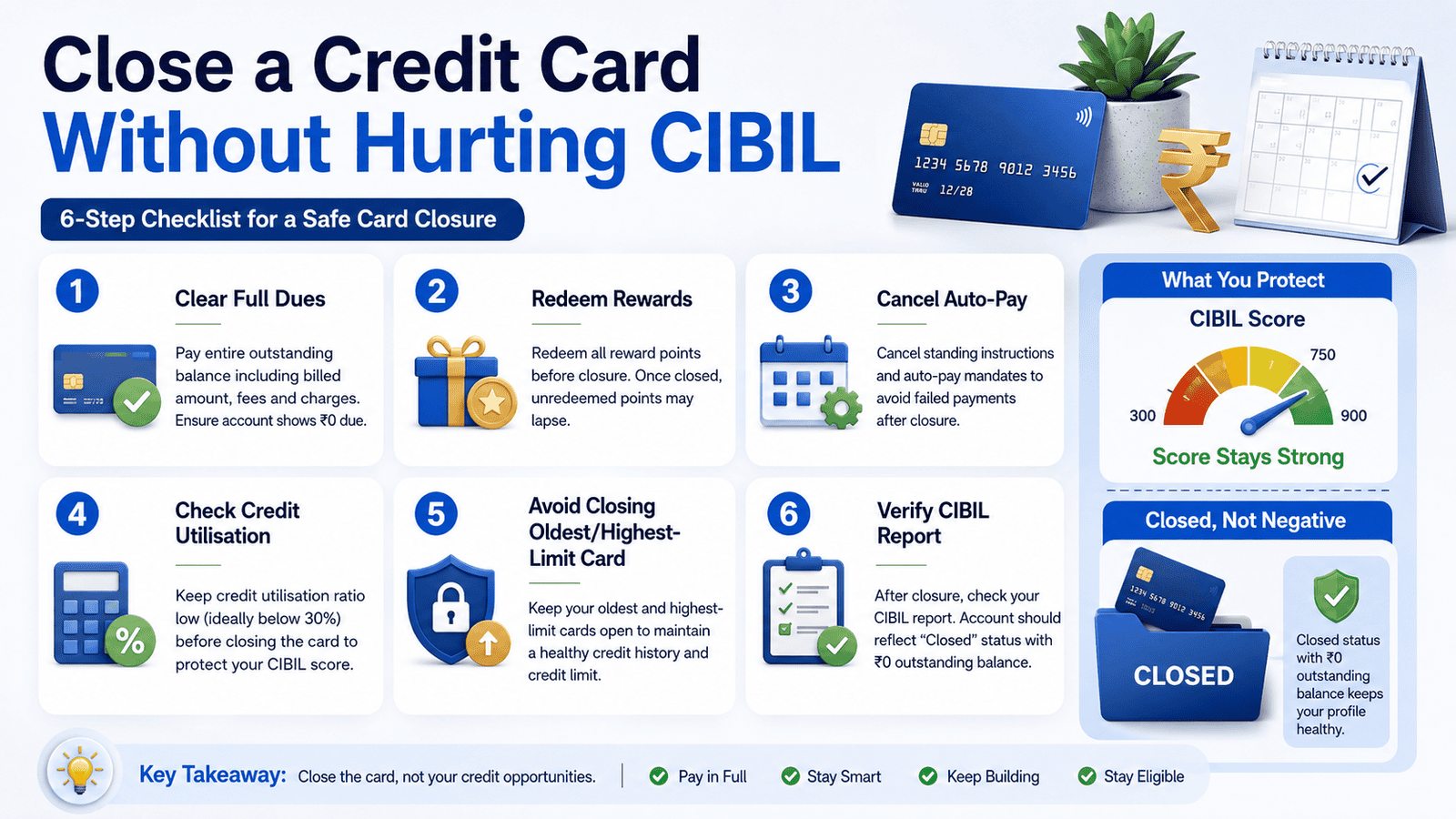 a 16 9 checklist infographic explaining close credit card without hurting