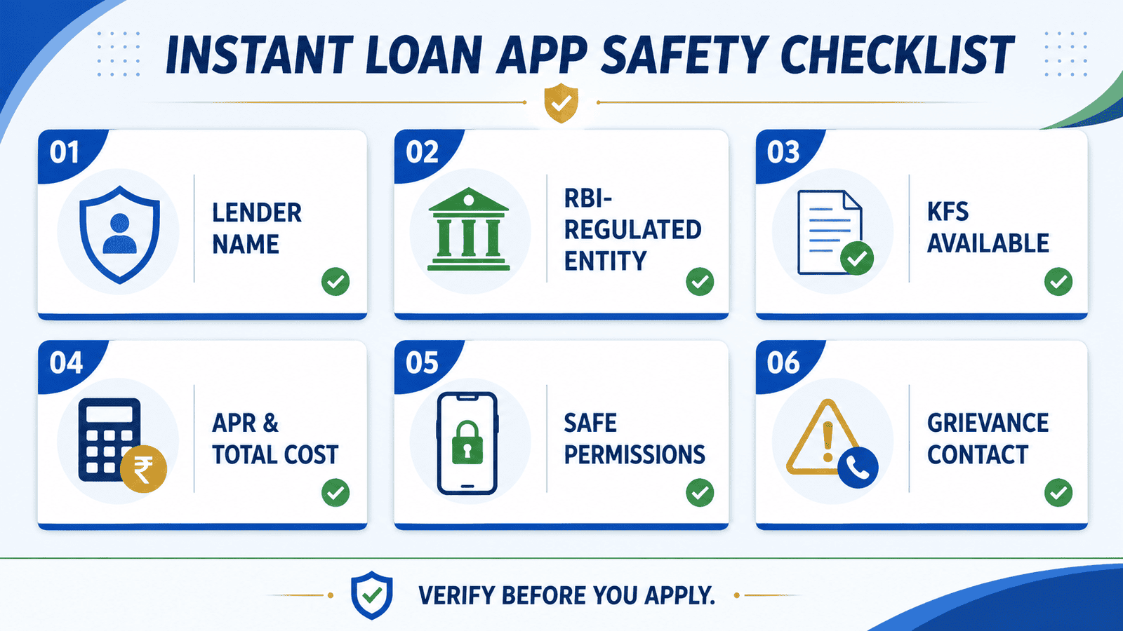 a useful 16 9 in post infographic titled instant loan app safety checklist