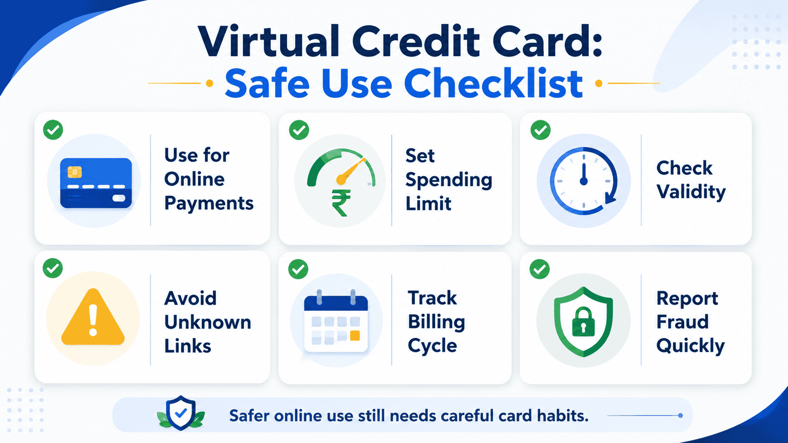 a useful 16 9 in post infographic titled virtual credit card safe use checklist